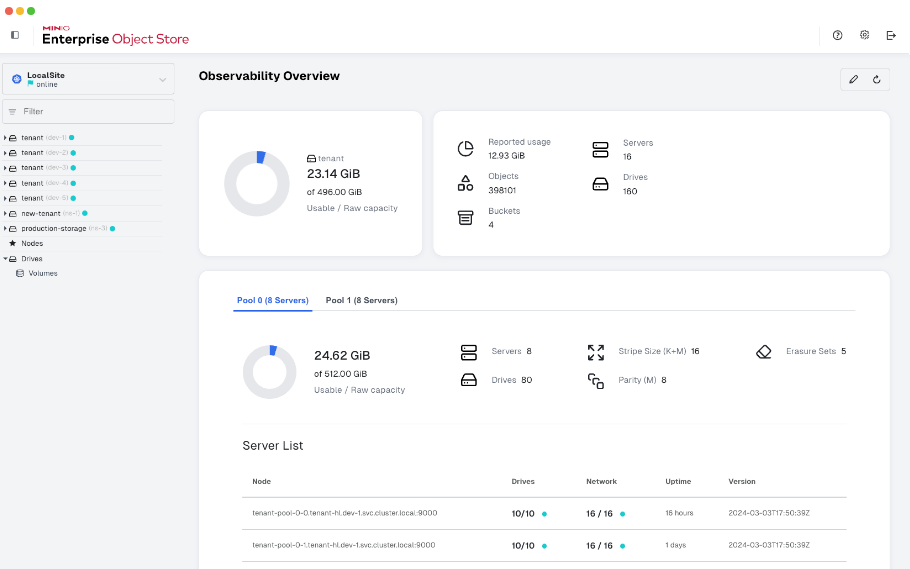 Cluster Overview